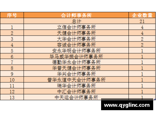 九游会J9真人游戏第一品牌皇马后卫略伦特确诊新冠，赛季报销影响球队防线稳定性