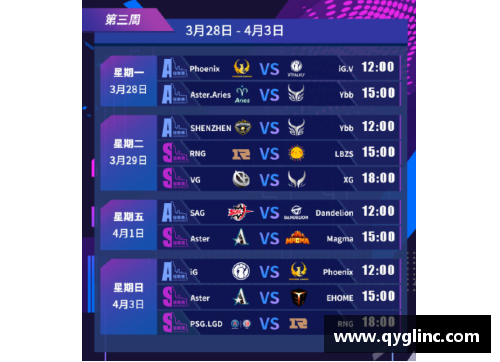 九游会J9真人游戏第一品牌3赛程过后,五大联赛积分榜更新!三豪门已彻底掉队