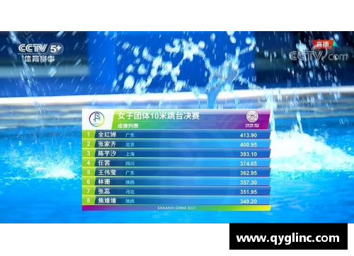 九游会J9真人游戏第一品牌奥运冠军全红婵，回广东河源游万绿湖：回答问题比跳水还难